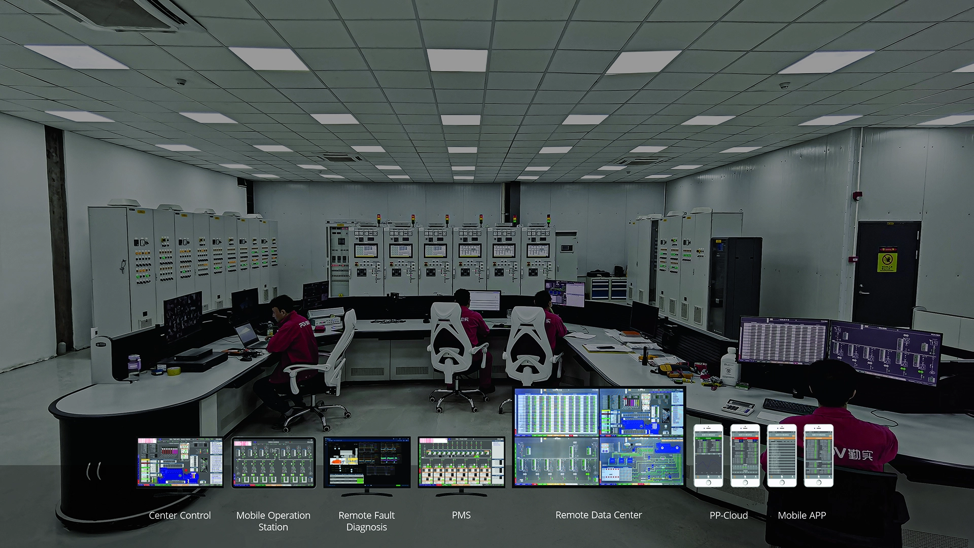 Power Plant SCADA