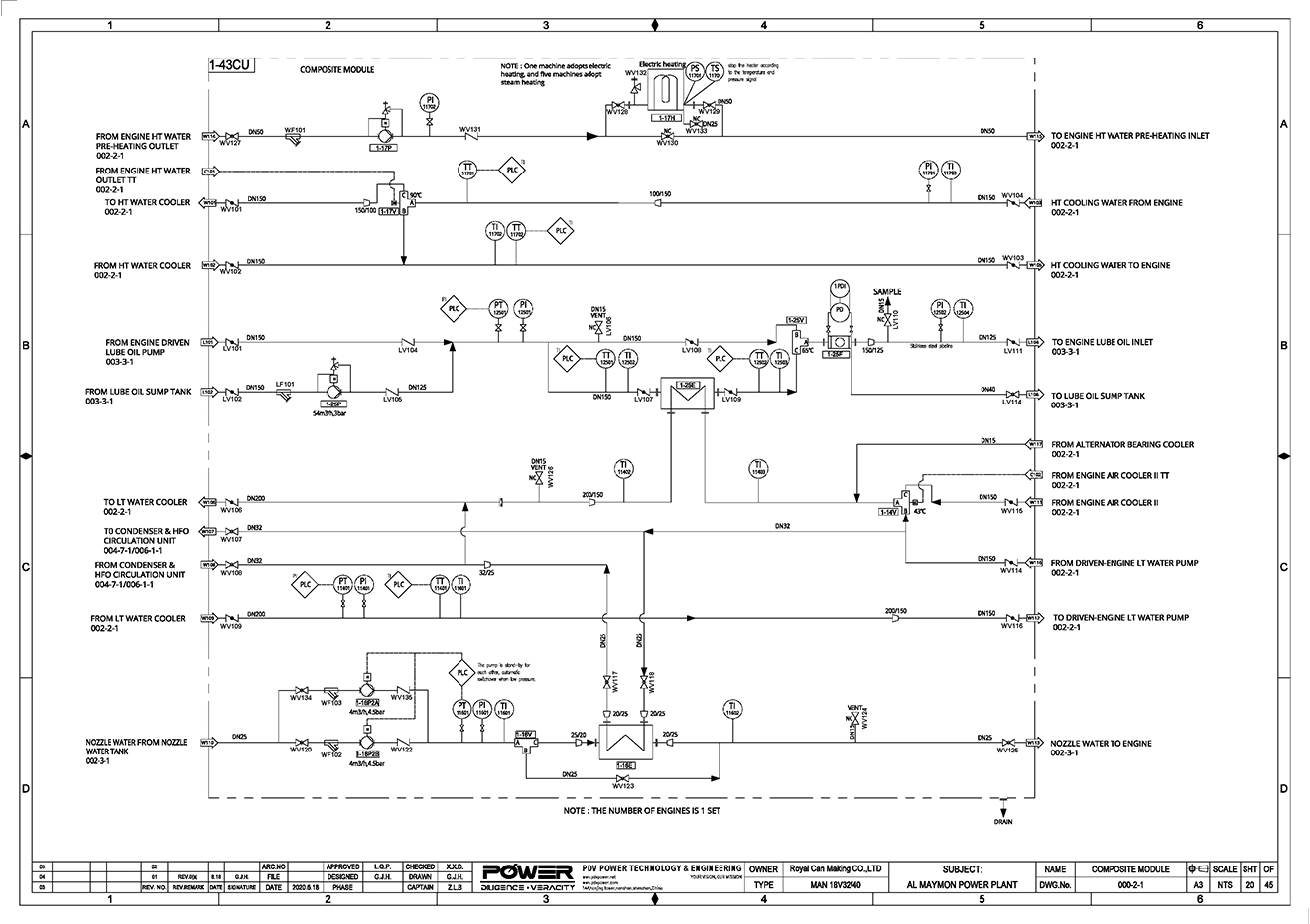 Mechanical System